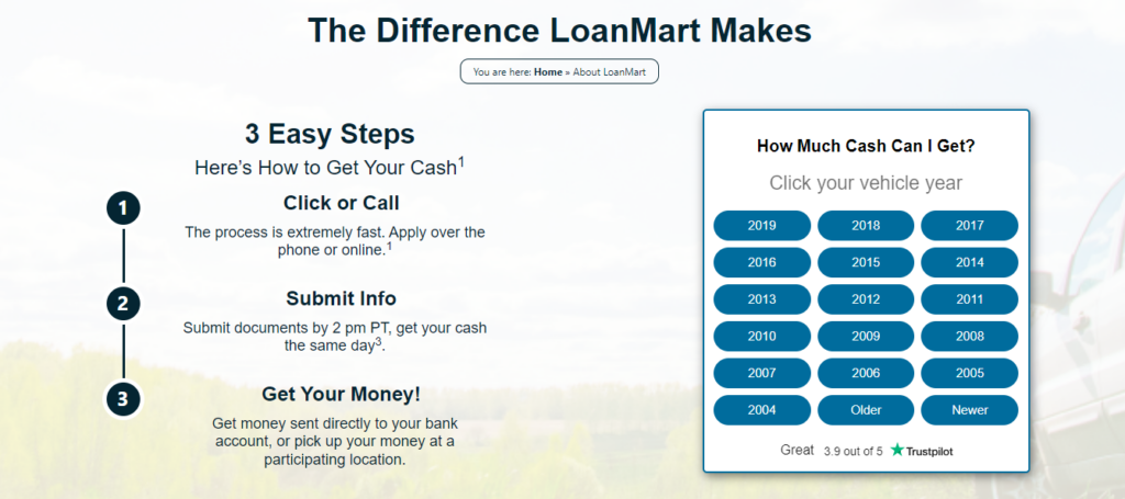 loans similar to spotloan