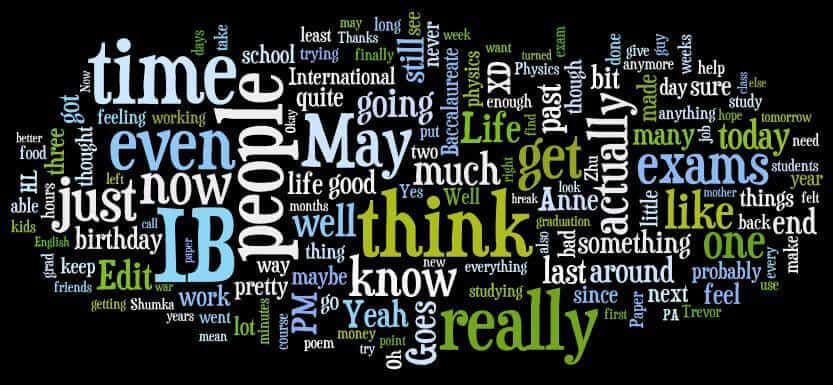 6 Word Cloud Sites Like Wordle