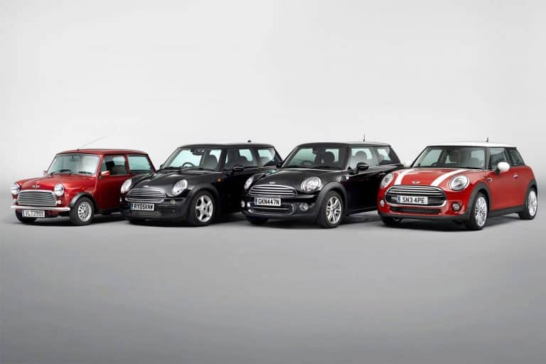 Quelle est l’évolution de la mini